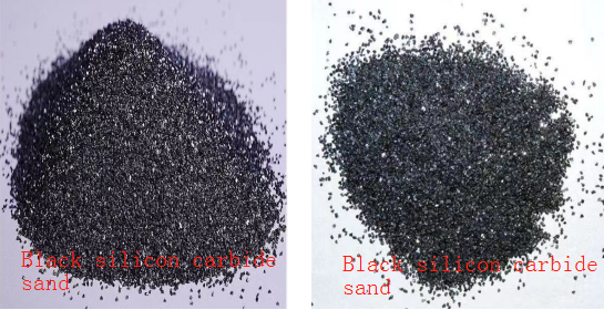 Black silicon carbide powder